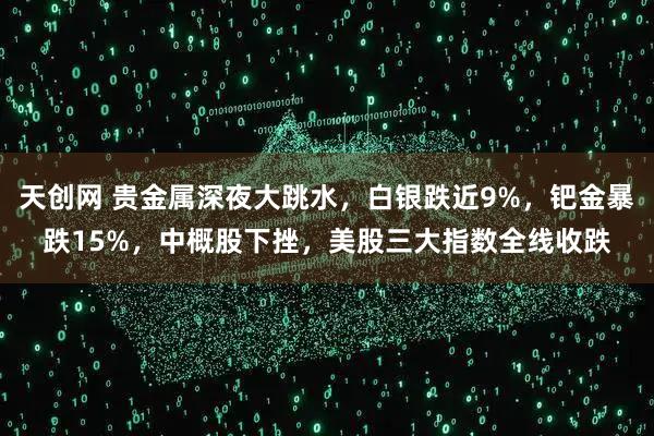 天创网 贵金属深夜大跳水，白银跌近9%，钯金暴跌15%，中概股下挫，美股三大指数全线收跌