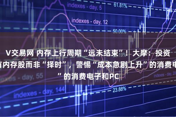 V交易网 内存上行周期“远未结束”！大摩：投资者应持有内存股而非“择时”，警惕“成本急剧上升”的消费电子和PC